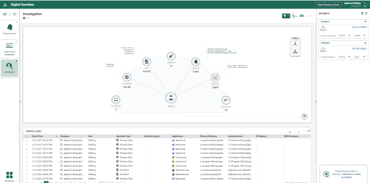 Digital Guardian platform investigation screenshot