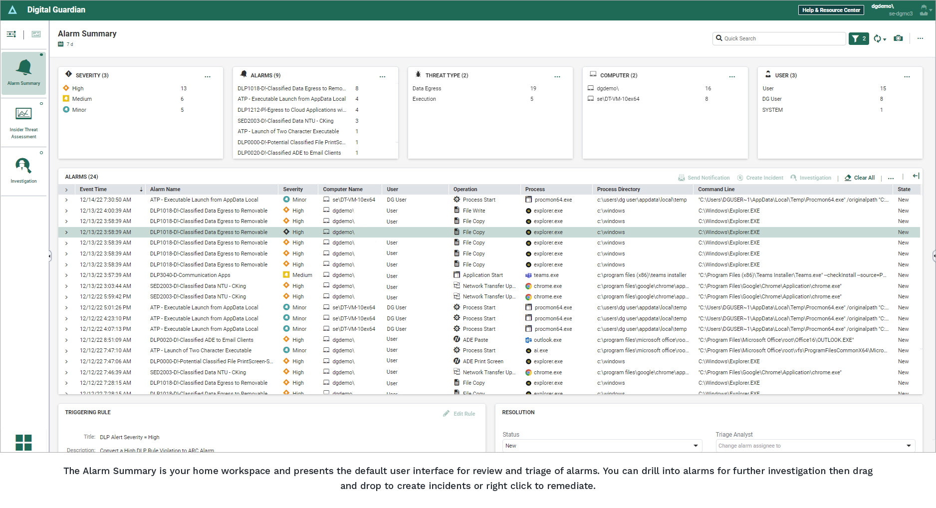 digital guardian dlp product screenshot - alarm summary