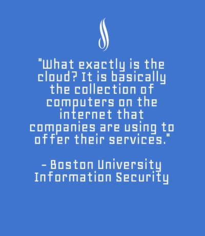 What exactly is the cloud? It is basically the collection of computers on the internet that companies are using to offer their services.