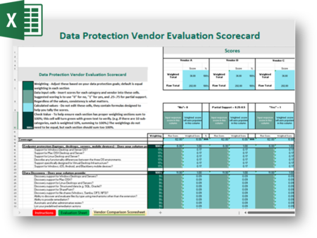 Data Protection Vendor Evaluation Toolkit