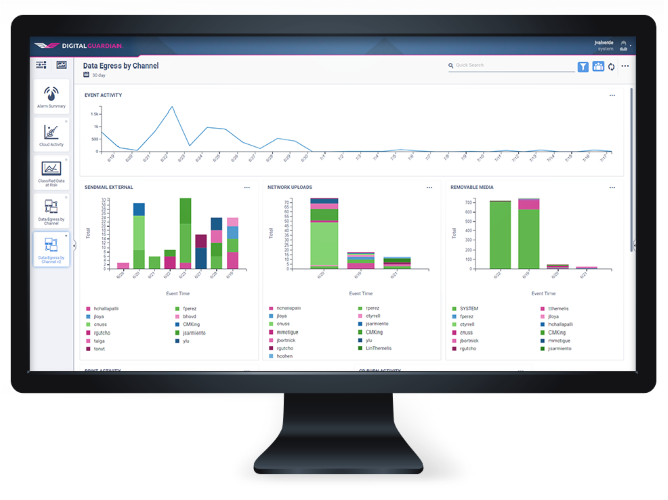 Energy dashboard-1 