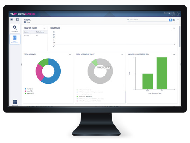 Healthcare dashboard-1