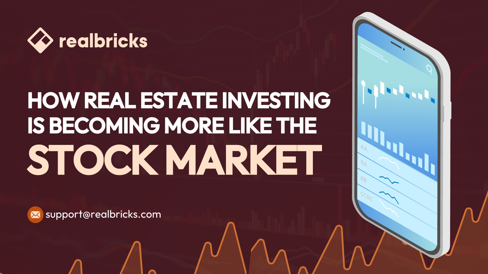 Real estate stock market